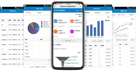 傲藍紡織布業(yè)進銷存軟件 布商與布廠之報表利器